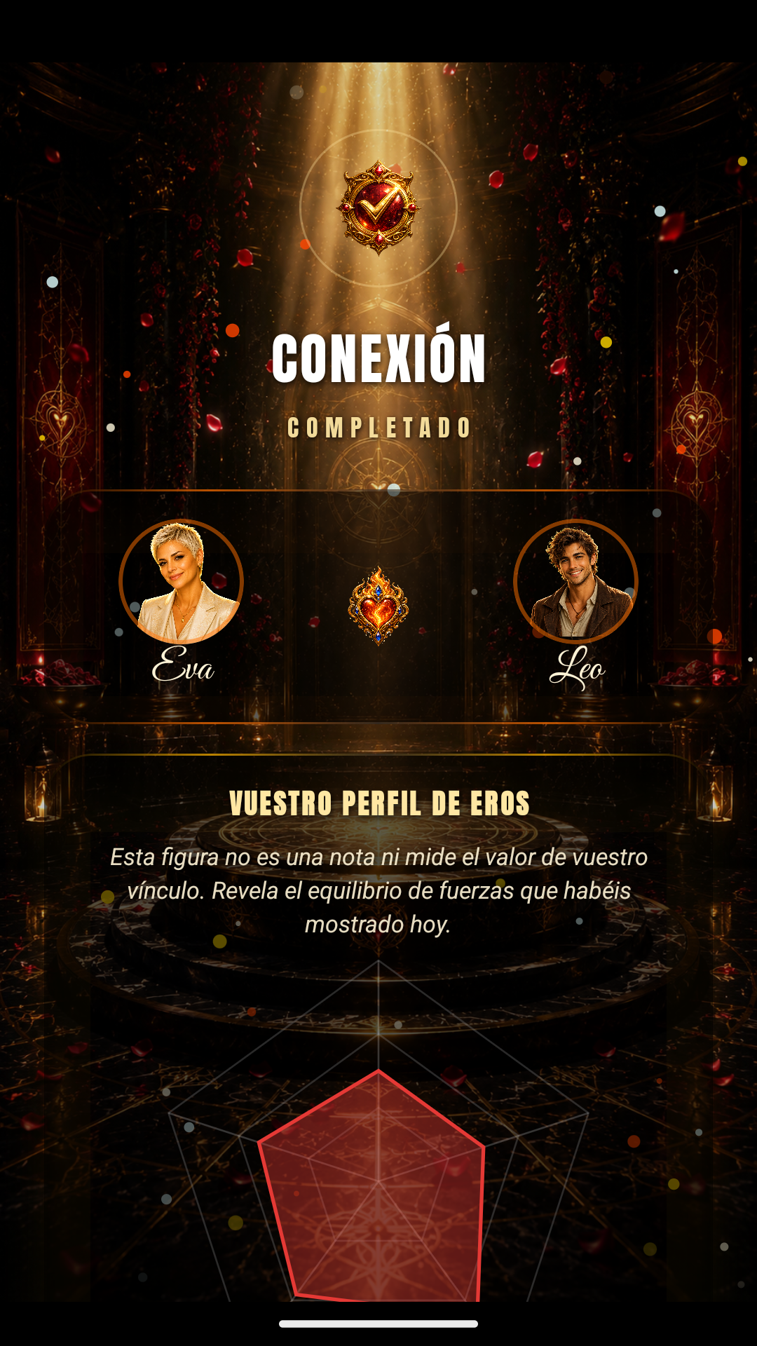 Eros profile in PASSIONDUO