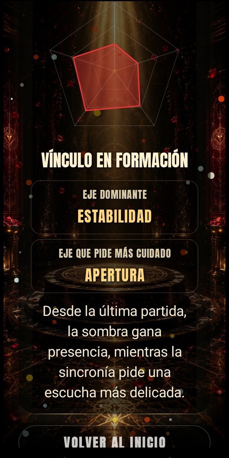 Huella global del v&iacute;nculo en PASSIONDUO